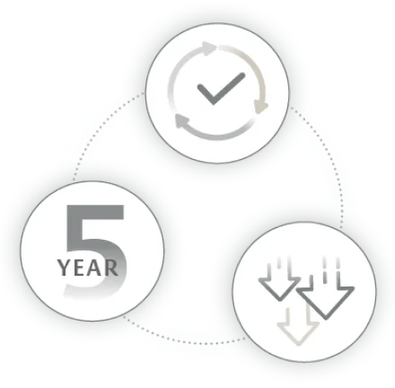 Durable outcomes through 5 years icon